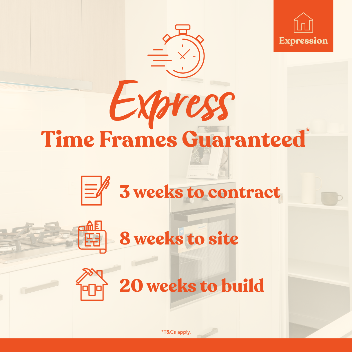 Express Time Frames Guarantee